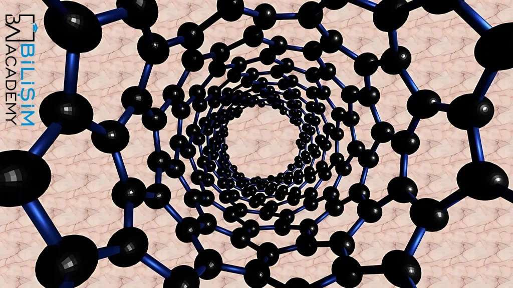 Nanoteknoloji