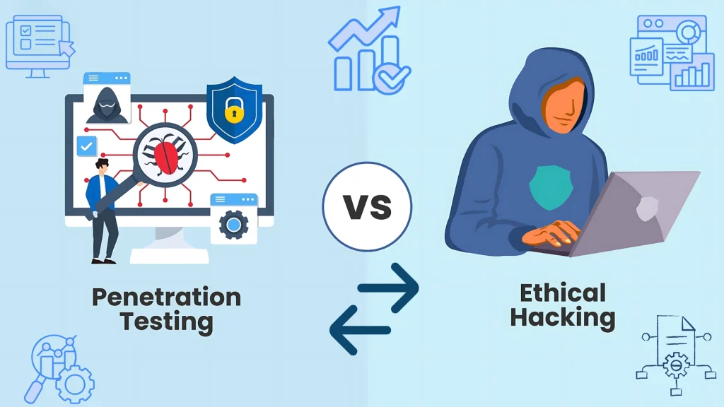 Ethical Hacking vs Penetration Testing