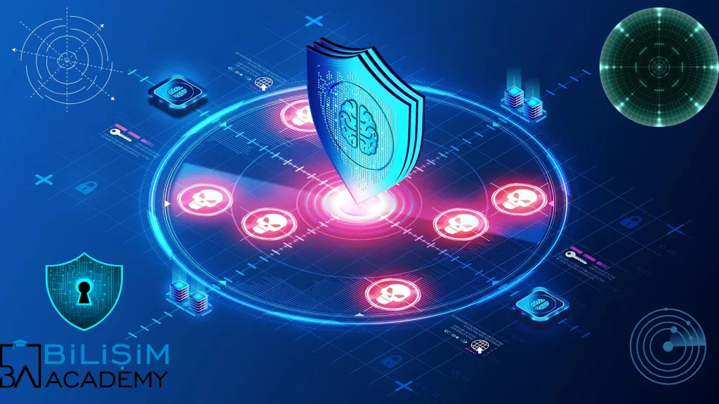 IBM QRadar Özellikleri 