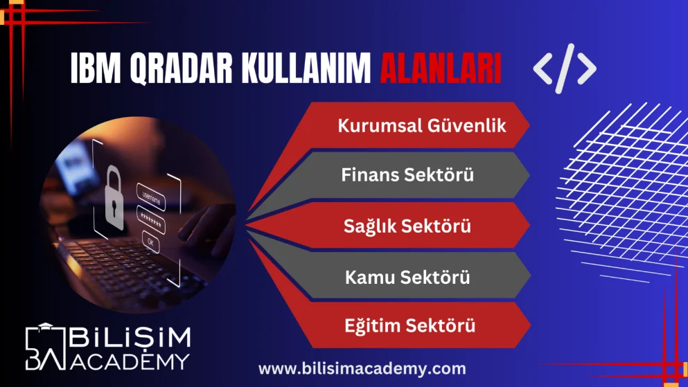 IBM QRadar Özellikleri 