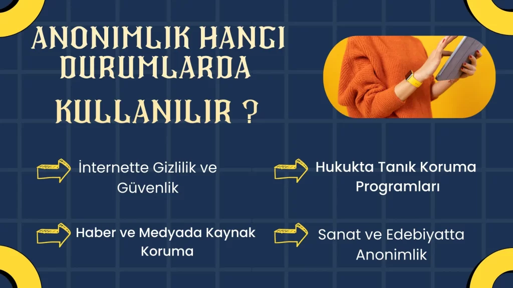 Anonim Ne Demektir?