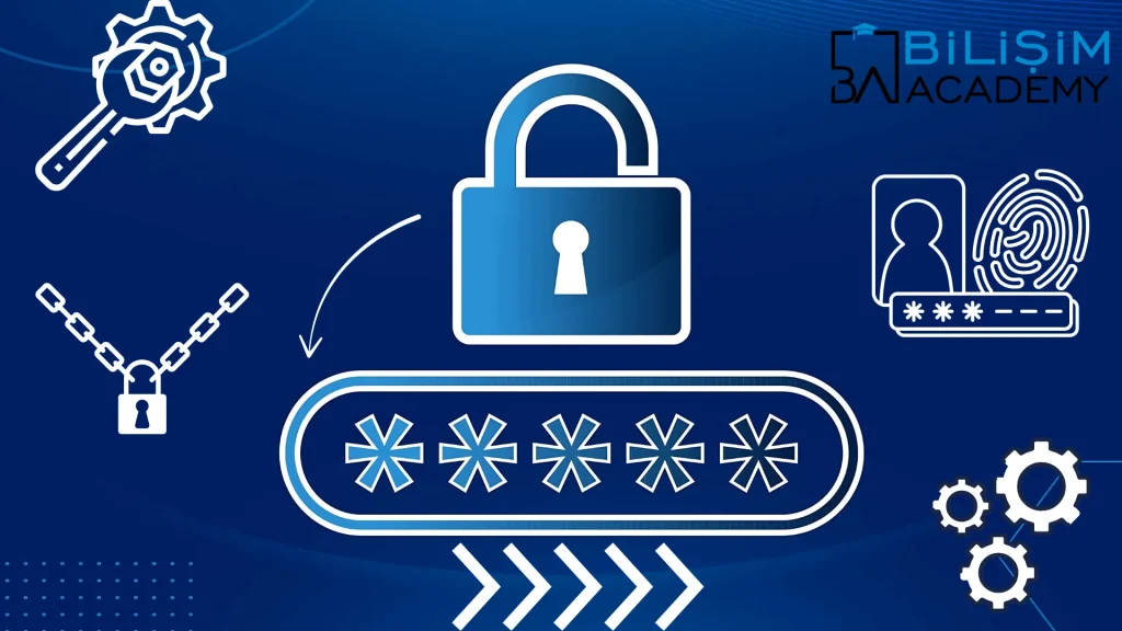 Brute Force Saldırısı Nedir
