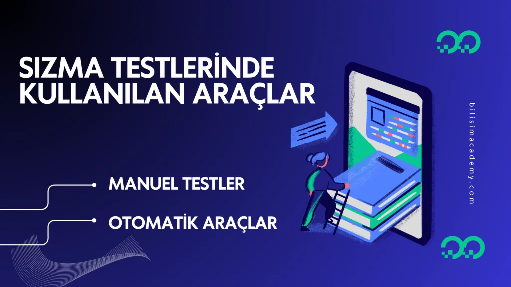 Sızma Testlerinde Saldırı Simülasyonu Teknikleri 