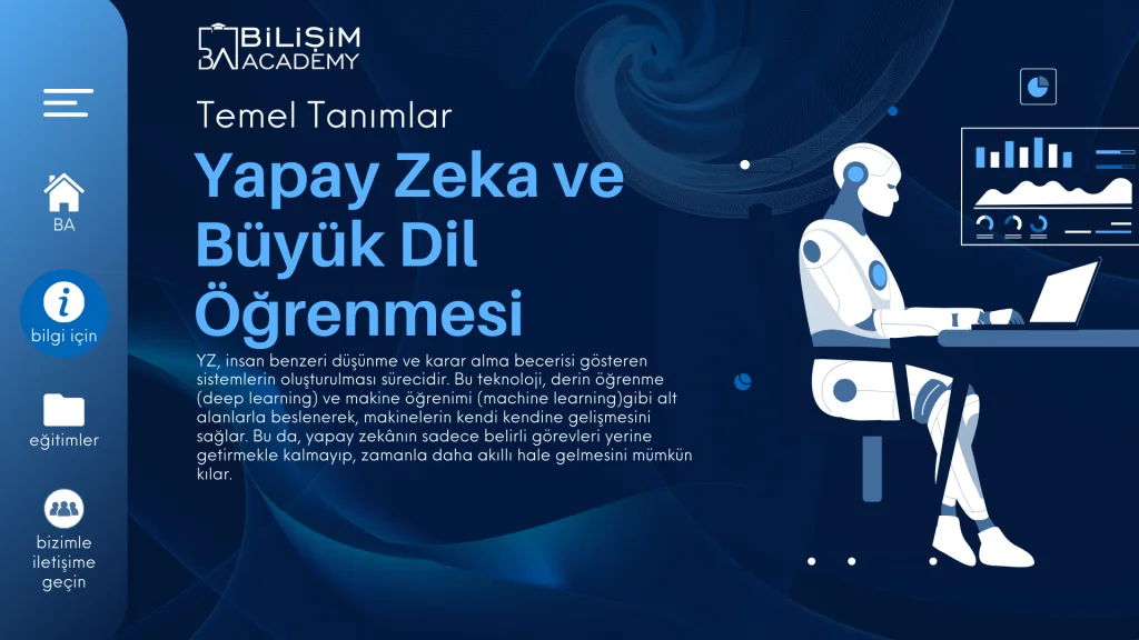 Siber Güvenlikte Yapay Zekâ Uygulamaları