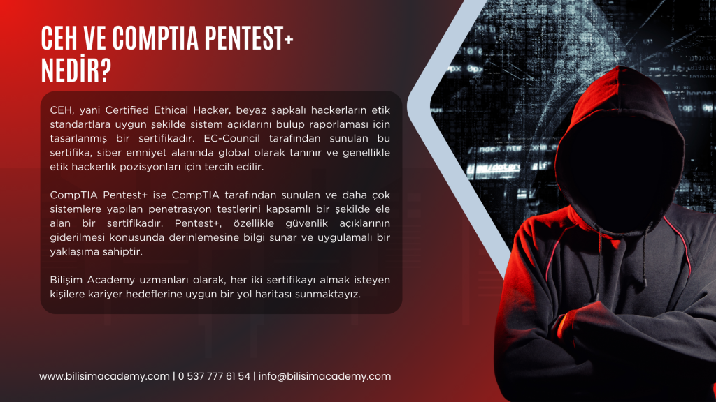 Beyaz Şapkalı Hacker Sertifikası