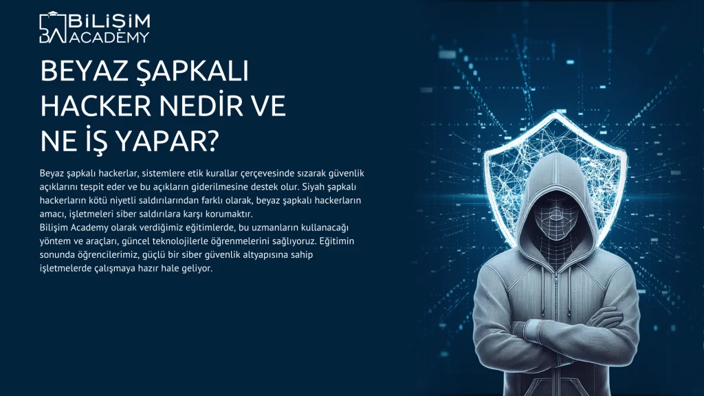 Kariyeriniz İçin Beyaz Şapkalı Hacker Eğitimi Neden Önemlidir?