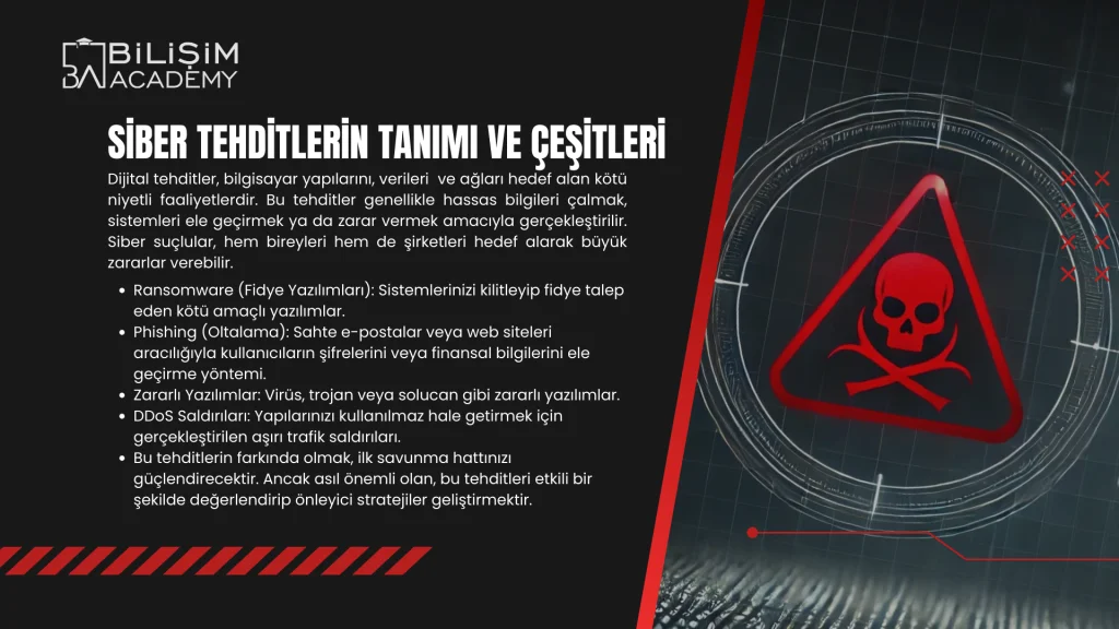 Siber Tehdit Analiz Teknikleri