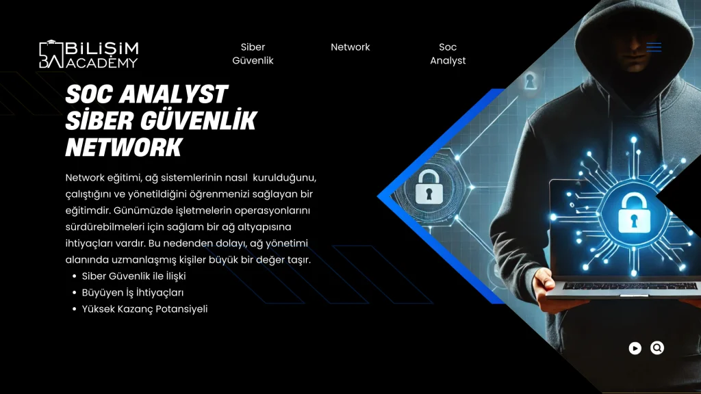 Online Network Eğitimi 