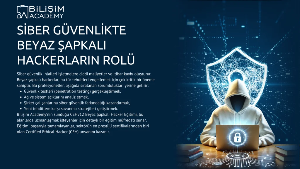 Kariyeriniz İçin Beyaz Şapkalı Hacker Eğitimi Neden Önemlidir?