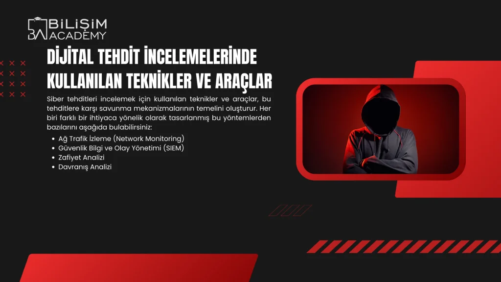 Siber Tehdit Analiz Teknikleri