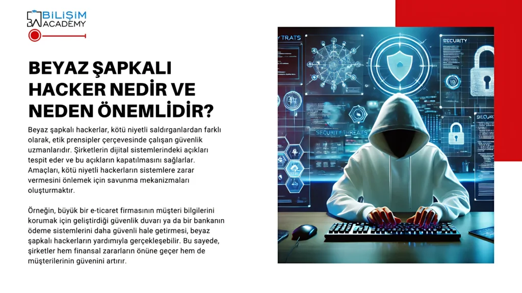 Beyaz Şapkalı Hacker