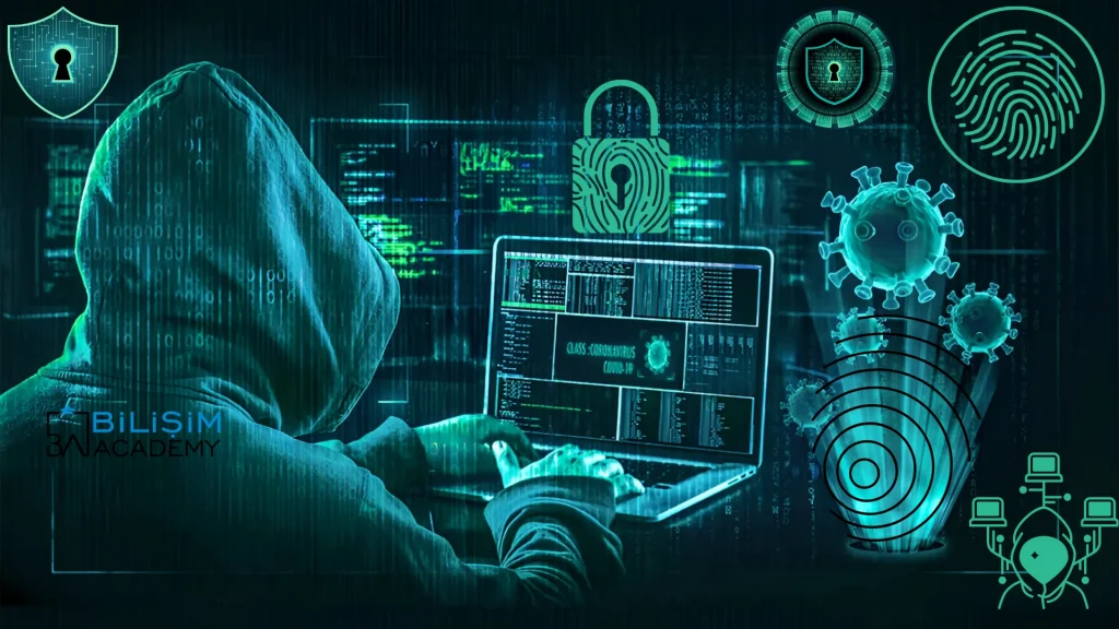 Ethical Hacking Araçları