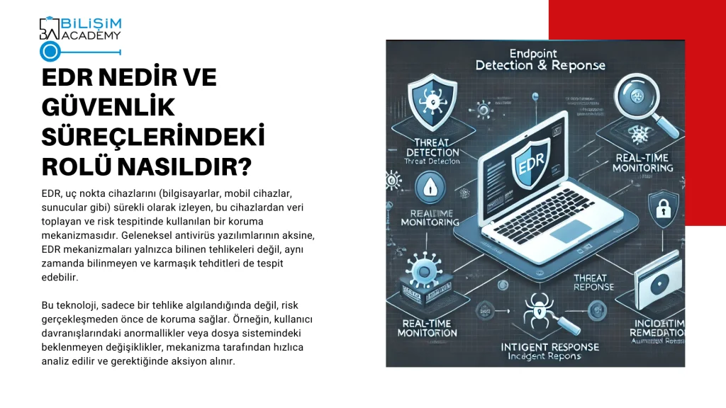 EDR Eğitimleri ile Tehdit İzleme ve Yanıt Kapasitenizi Geliştirin