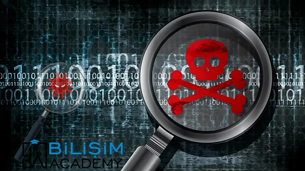 Siber Güvenlikte Tehdit Avcılığı