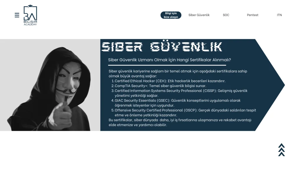 Siber Güvenlik Nedir? Yeni Başlayanlar İçin Kapsamlı Rehber