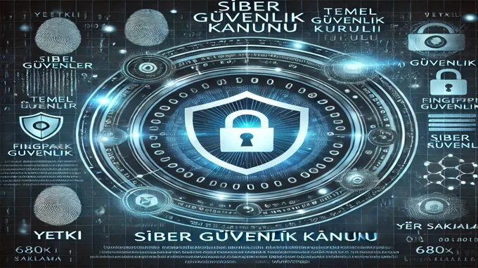 Siber Güvenlik Kanunu